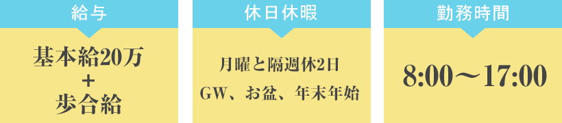 勤務地：兵庫県神戸市灘区大石東町3丁目４番7-6