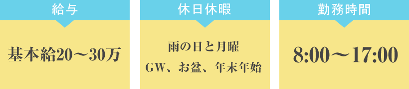 勤務地：兵庫県神戸市灘区大石東町3丁目４番7-6